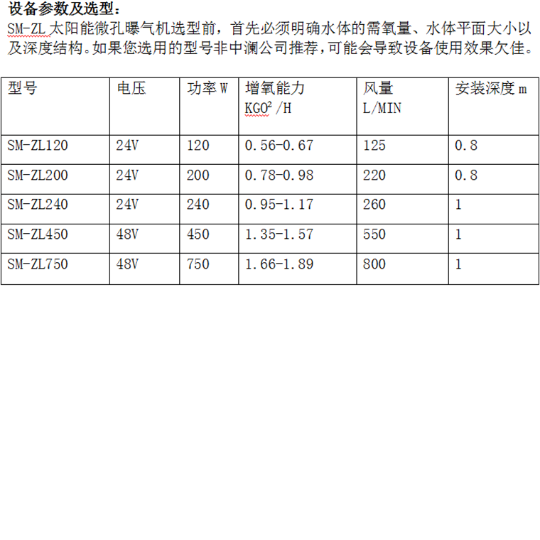 太陽能微孔曝氣機(jī)